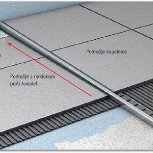 Aco, Slivnici i Rešetke, Ceramix Beograd-14 Aco, Slivnici i Rešetke, Ceramix Beograd-14